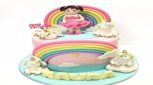 Jual Kue ulang tahun bsd