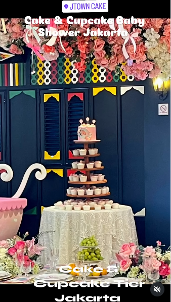 Produsen Cupcake Semarang untuk Paket Dessert Table